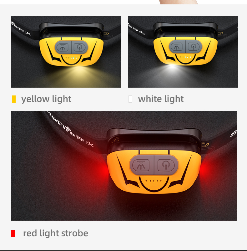High-Brightness Headlamps Strong Light Long-Range Night Fishing Sensor Headlamps — foto 3