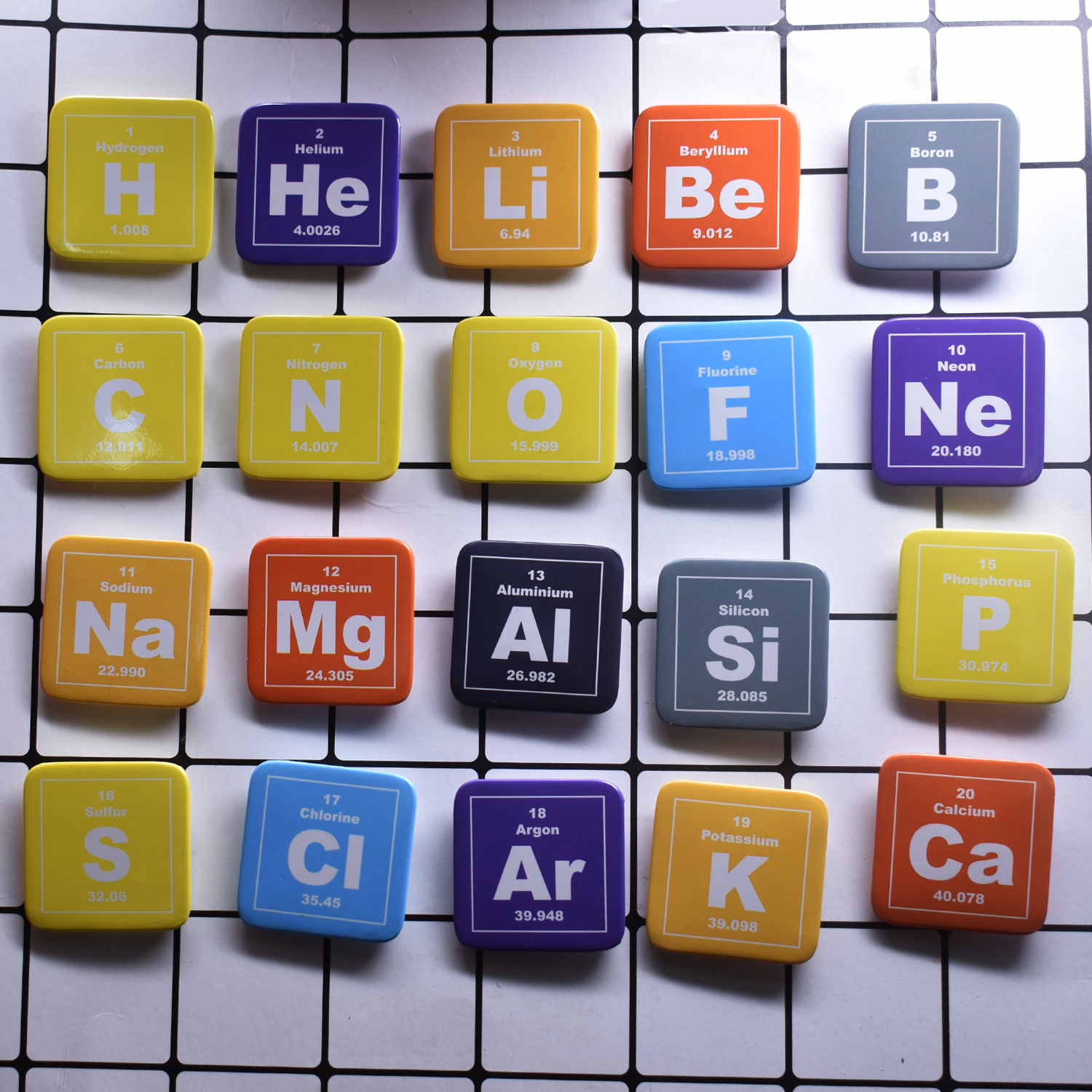 Title 17, Periodic Table Element Tinplate Chests