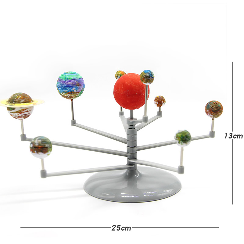 Title 1, Model ośmiu planet Układu Słonecznego Ręcznie r...