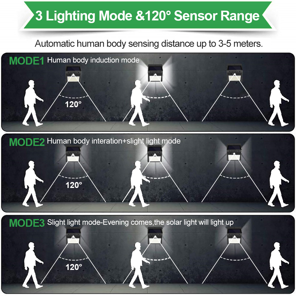 3 Mode 140 Led Garden Solar Security Lights Outdoor Motion — foto 6
