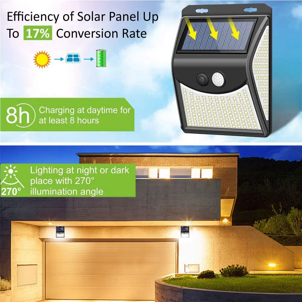3 Mode 140 Led Garden Solar Security
