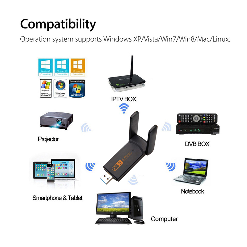 Usb Wireless Network Card Gigabit Free Drive — foto 5