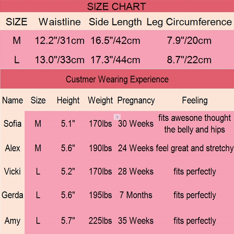 Title 1, Maternity Shapewear For Dresses Women