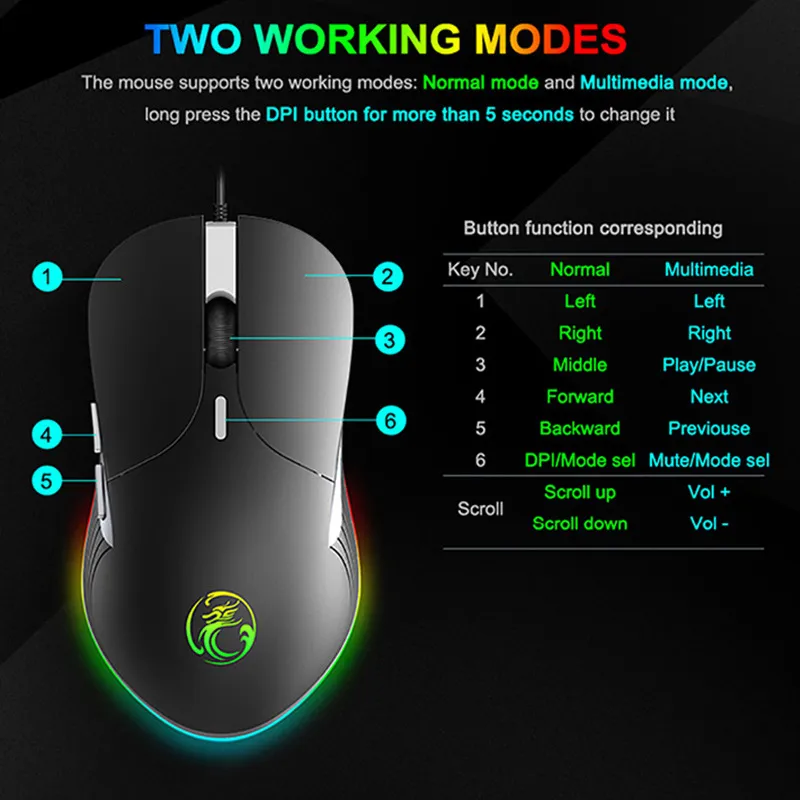 Colorful RGB Breathing Light Gaming Silent Gaming Mouse – image 3