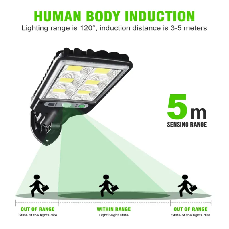 Outdoor Solar Light Household Human Body Induction Solar Street Light