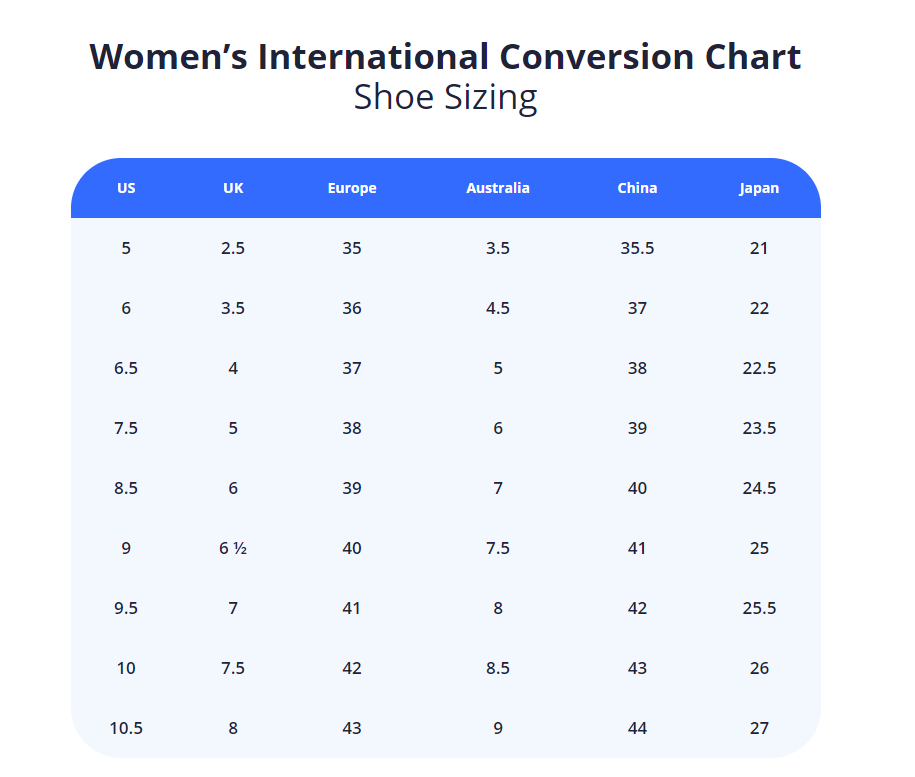 Title 1, New Trendy Women