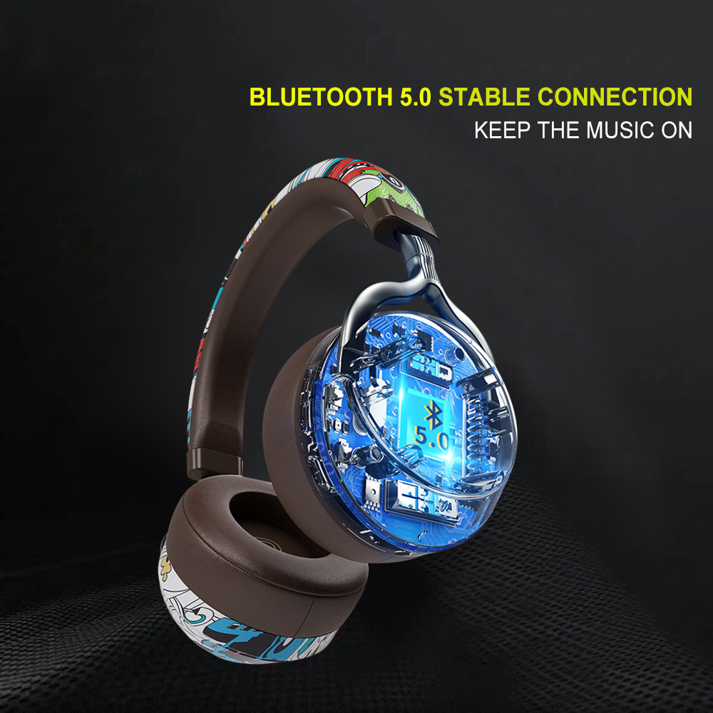 Tuya Headset Wireless Bluetooth Headset - Image 5