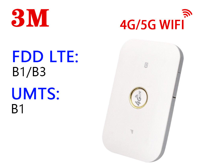 Portable Car Wireless Router 4