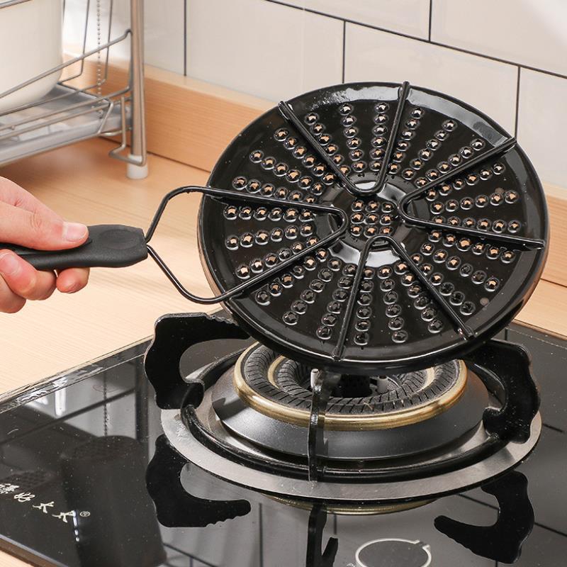 Enamel Heat Conduction Plate, Fire-Proof, Energy-Saving Enamel Pot Bottom