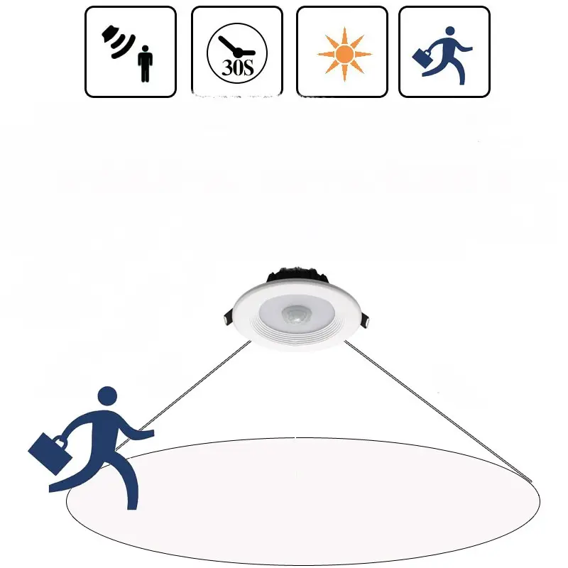 Infrared Body Sensing Down Light LED Intelligent