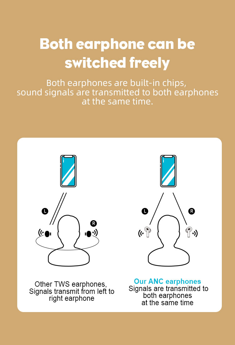 Bluetooth Headset Wireless Noise Reduction Third Generation - Image 3