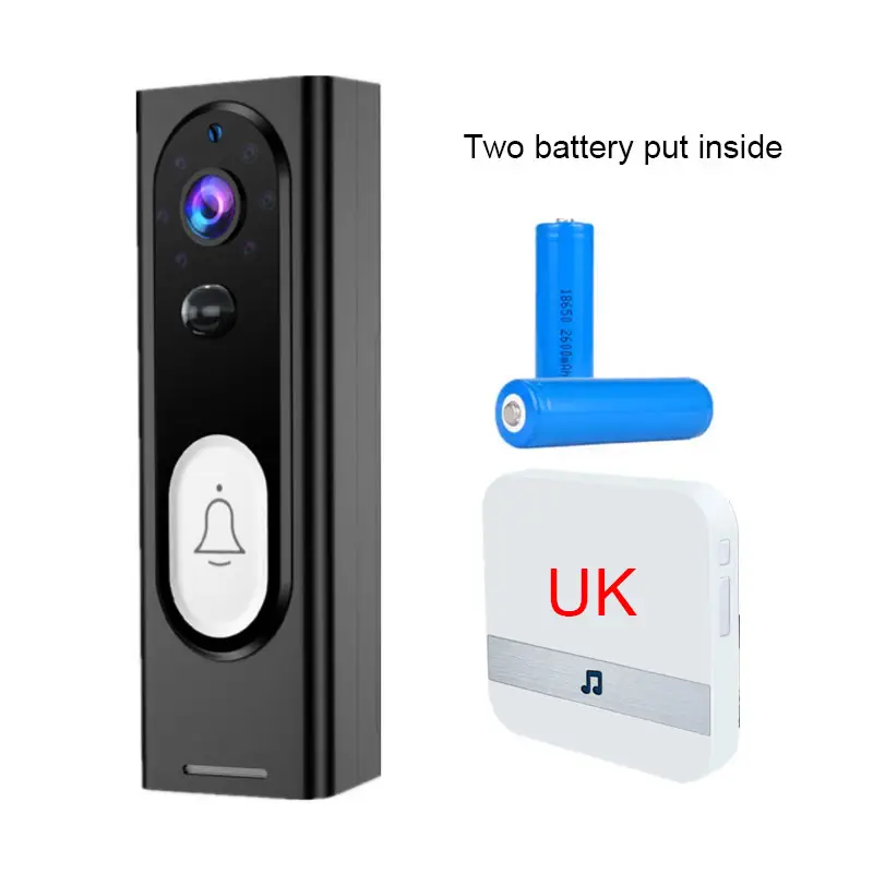 Smart Home Security Remote Monitoring Camera Voice