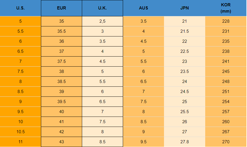 Title 1, Strohschuhe für Herren und Damen, lässiger Fisc...