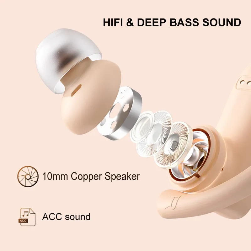 NVAHVA Bluetooth Wireless Earbuds for Sport True Wireless Stereo – image 2