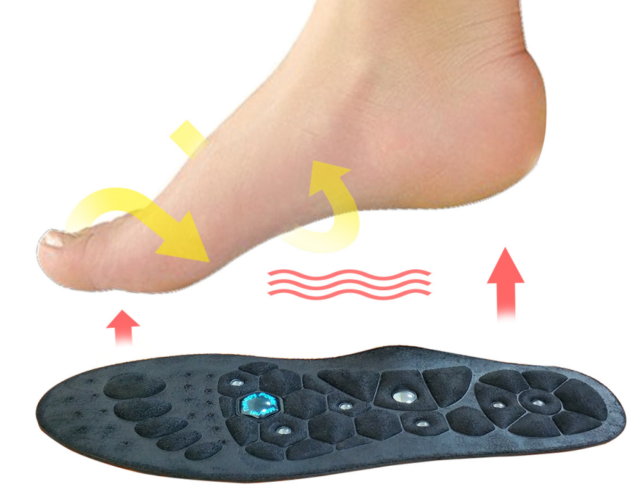 Title 2, Massage Insole With Magnetic Therapy