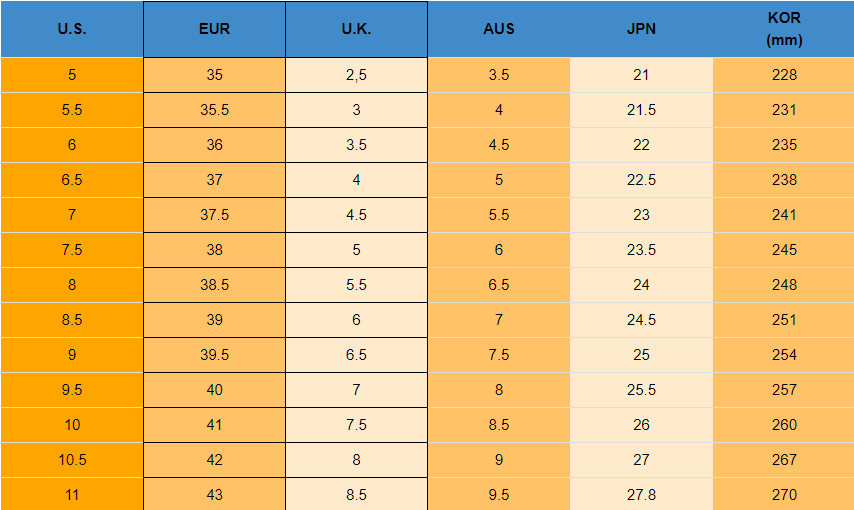 Title 1, Europees en Amerikaans stijl dameslaarzen met h...