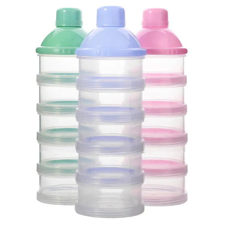 Five-layer Removable Milk Powder Box for Infants and Young