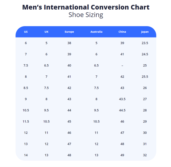 Title 1, British Men