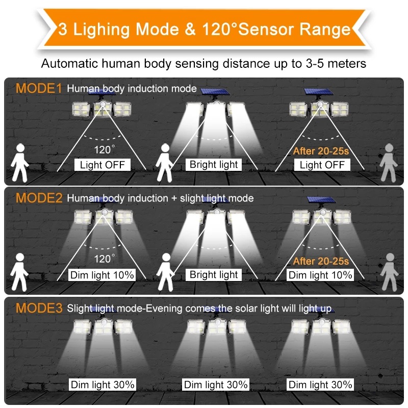 Split Solar Wall Light Outdoor Courtyard Human Body Induction Light — foto 6
