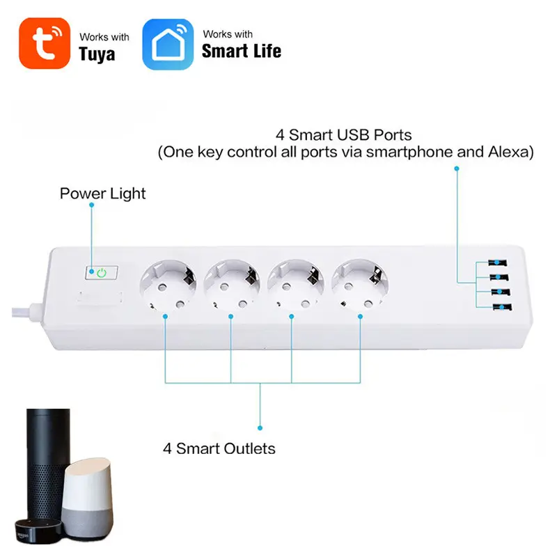 Tuya Smart Power Strip Remote APP Sub-control