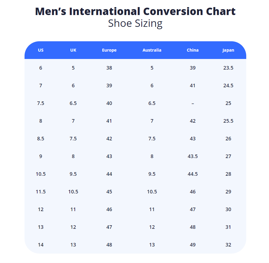 Title 1, New Product Men