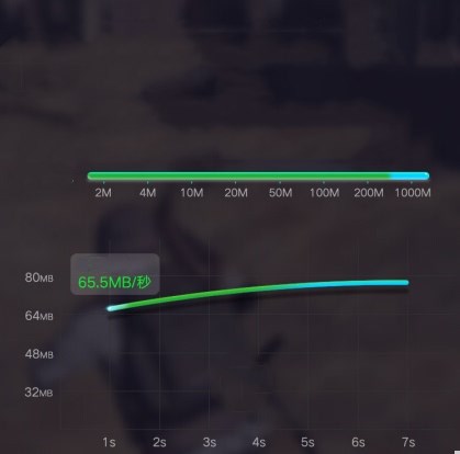 UGREEN Category 6 CAT6 Network Cable Gigabit Network Cable 2 Meters Black 20160 3