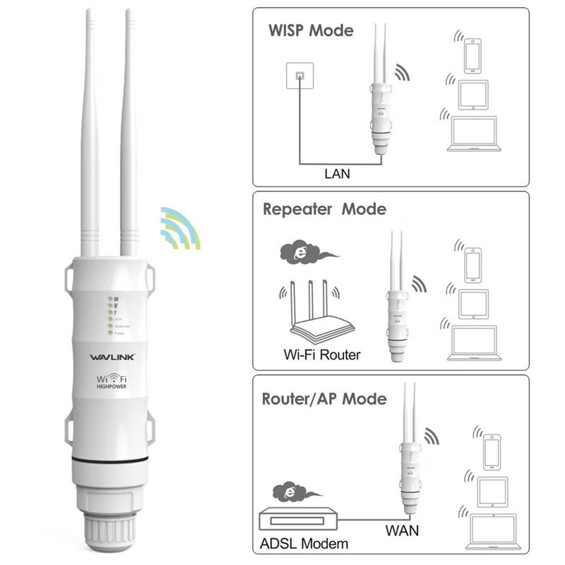 Dual-Band High-Power Outdoor Wireless Ap Rangefinder - Image 5