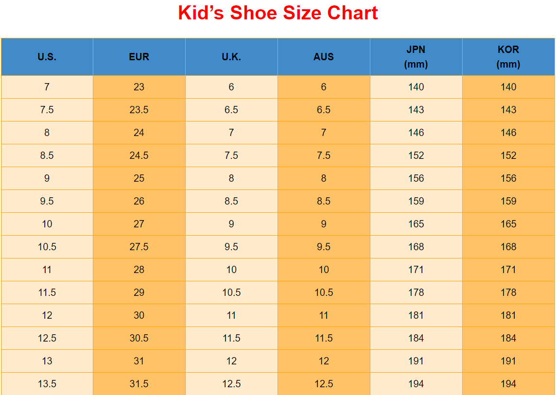 Title 1, New Children