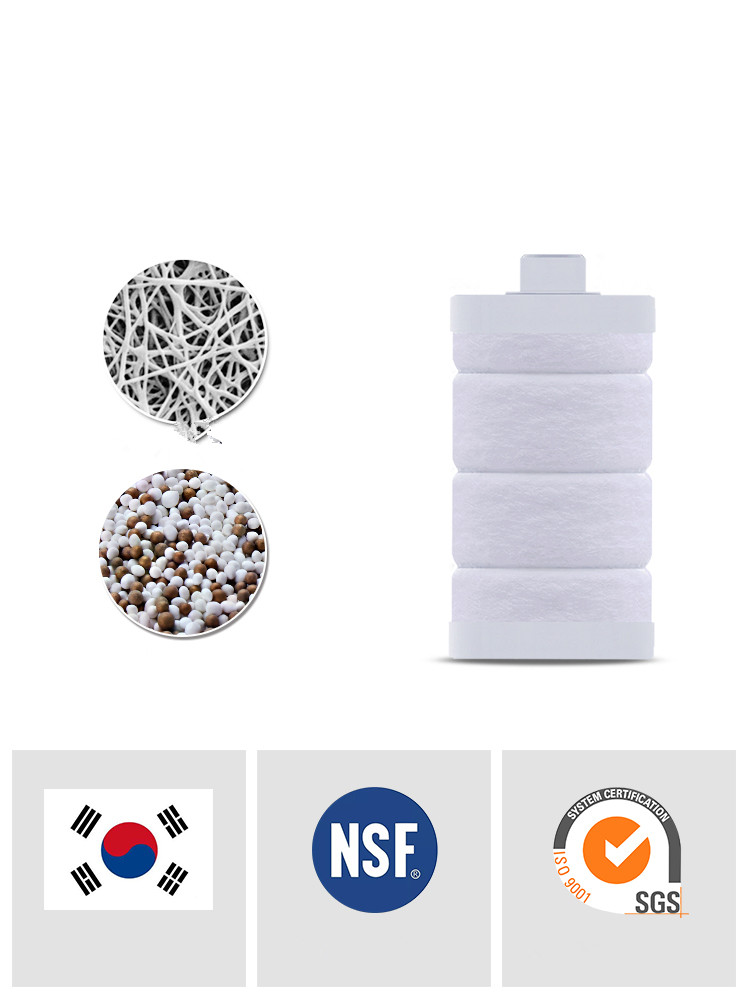 Shower Filter Tap Water Faucet Nozzle Household Bath Shower Dechlorination Filter Element — view 4