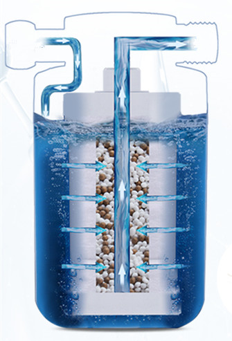Shower Filter Tap Water Faucet Nozzle Household Bath Shower Dechlorination Filter Element — view 5