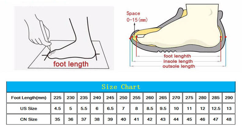 Title 1, Breathable Men