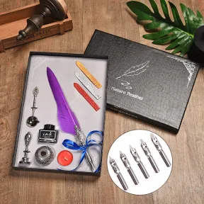Product View