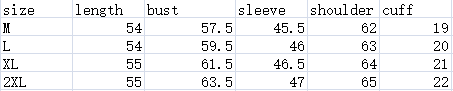 Title 1, Klimatyzowana kurtka z bawełny i lnu