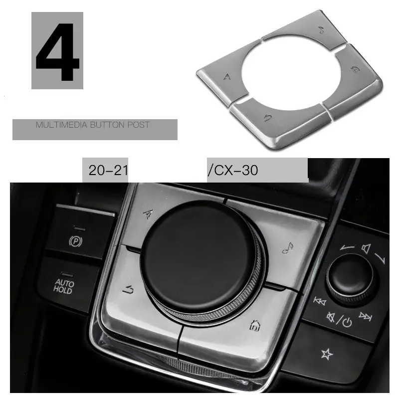 Multimedia knob button sticker