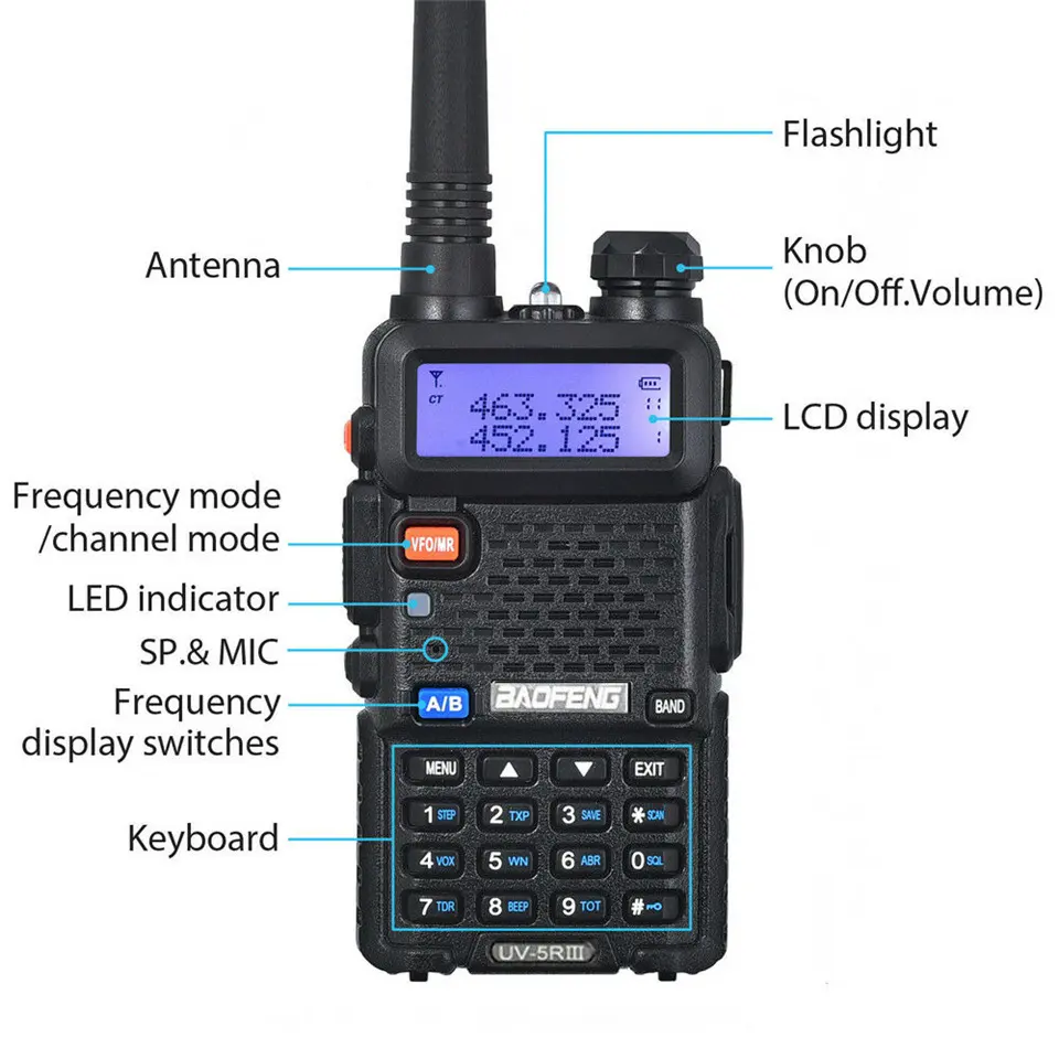 Baofeng Uv-5R Three Segment Walkie Talkie Vhf 220-226Mhz Uhf