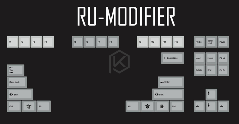 Russian Modifier X1