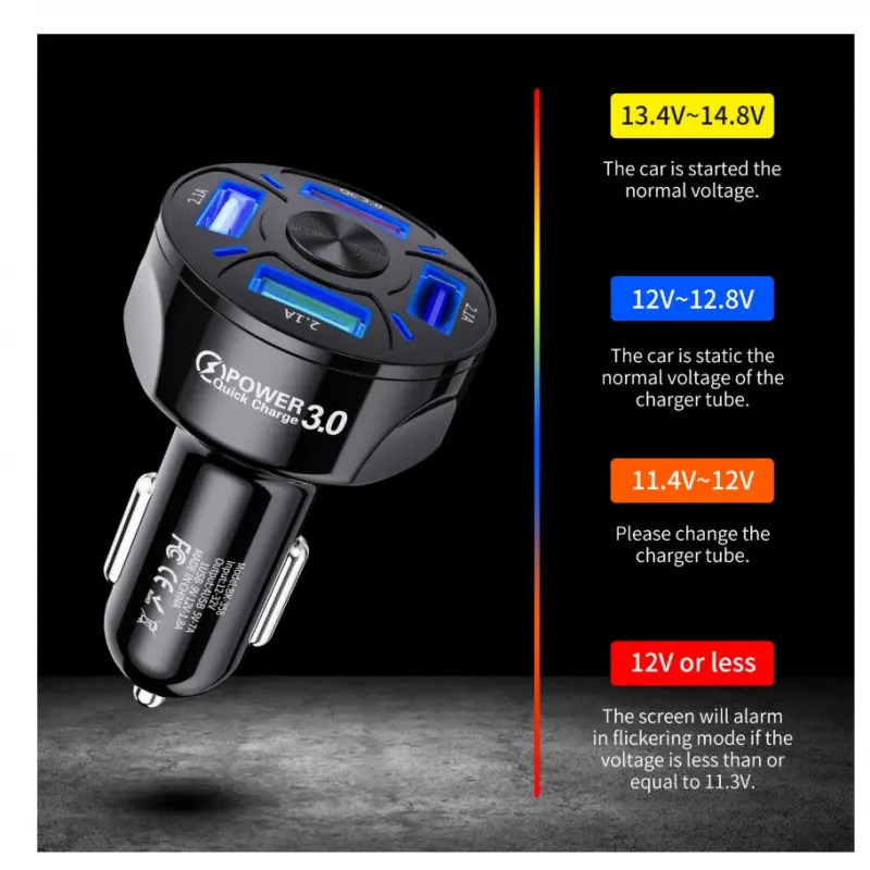 Fast Charge Car Charger One