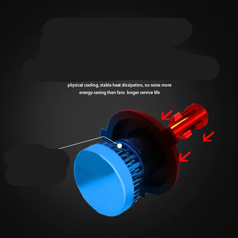 Car Led Headlights – image 2