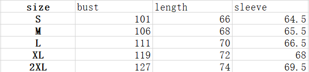 Title 1, European And American Women