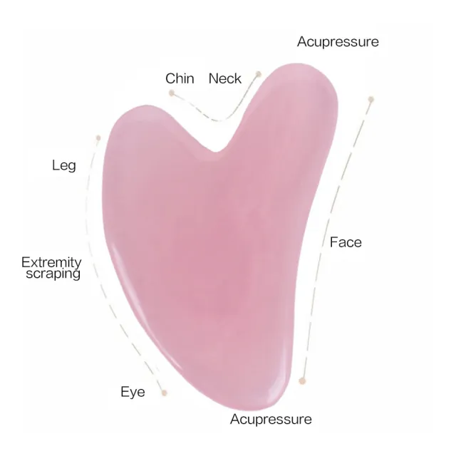 Facial Beauty Massage, Tendons, Love Heart Shape, Facial Scraping, Synthetic Beeswax Resin Crystal Love Heart Shape - Shop at LoveMi