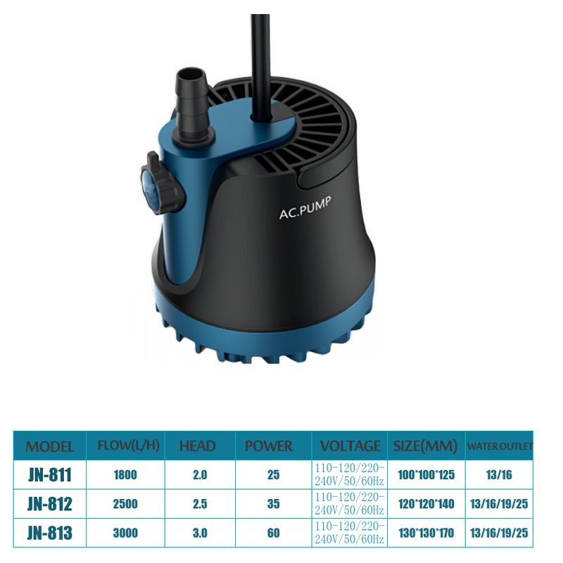 Home Submersible Water Pump Submersible Waterfall Silent Fountain Pump — view 4