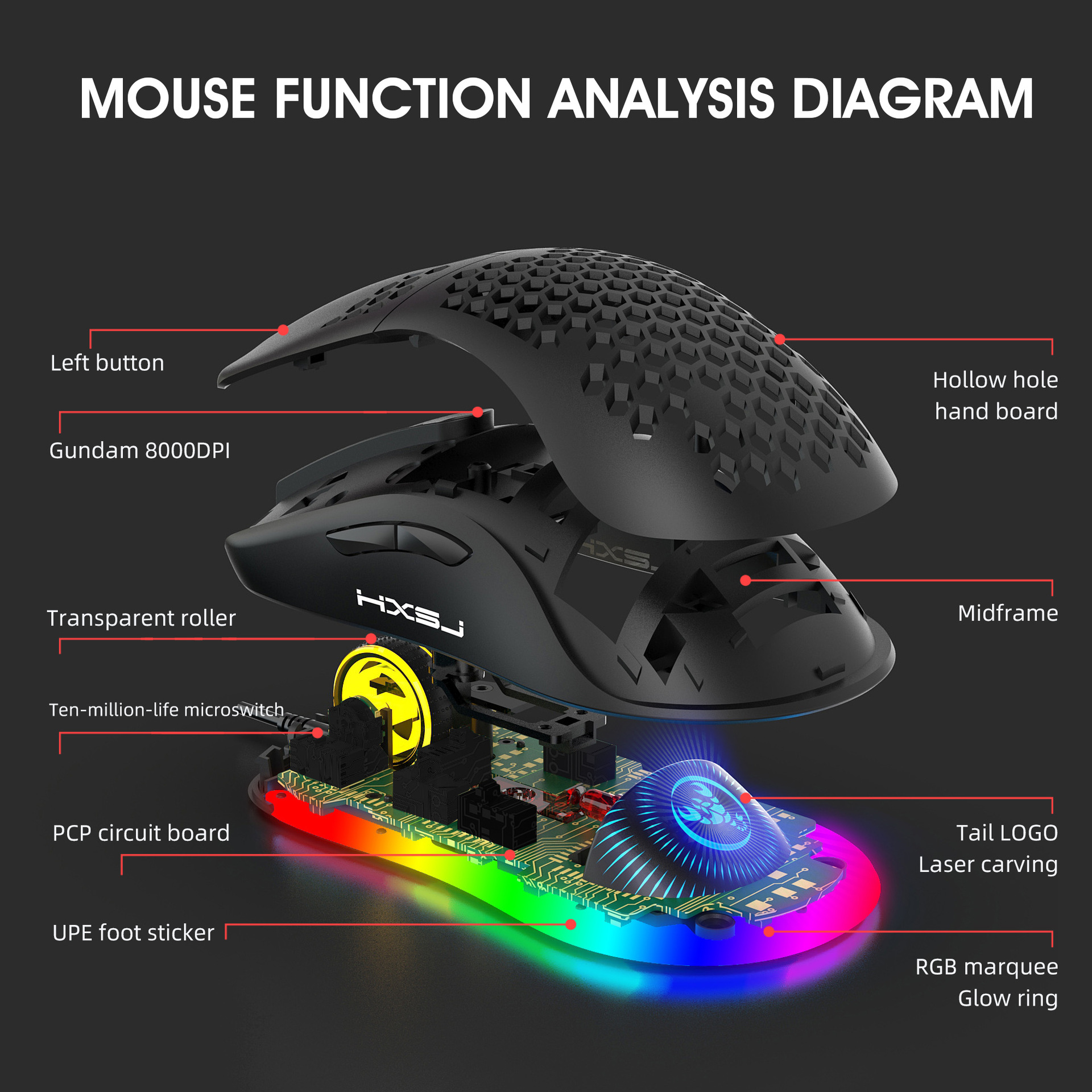Lightweight Heat Dissipation Hole mus RGB Glow - Miniatyr 4