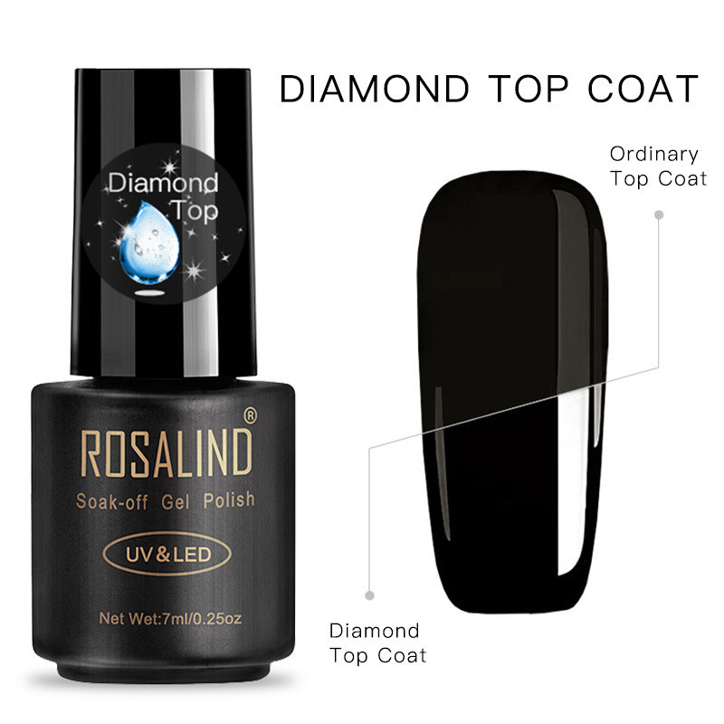 RADTOP diamond seal