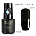 Radtop Diamond Seal