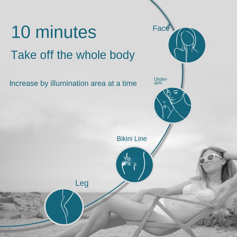 Mini épilateur laser épilatoire à domicile, épilation permanente, système IPL – Image 2