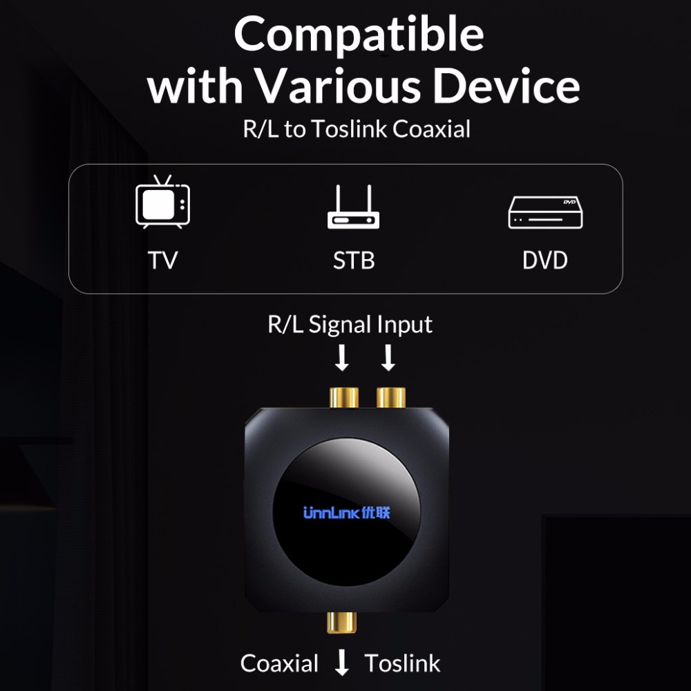 Youlian Analog To Digital Analog To Digital Analog To Digital Optical Fiber Analog To Digital