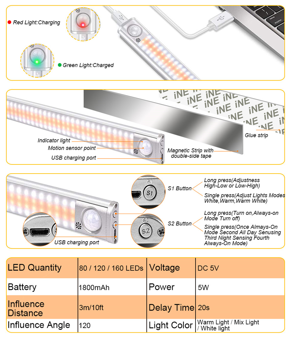 Title 1, 160Led Dual-Color-Sensorlicht Menschlicher Körp...