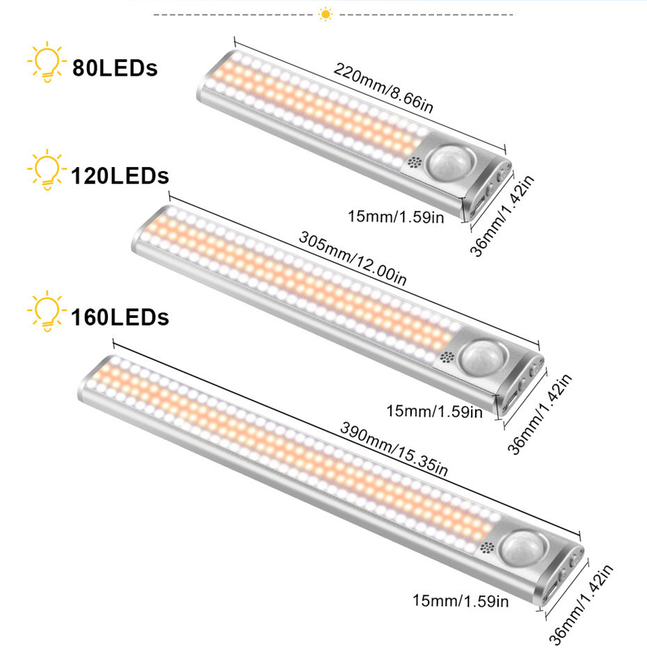 Title 5, 160Led Dual-Color-Sensorlicht Menschlicher Körp...