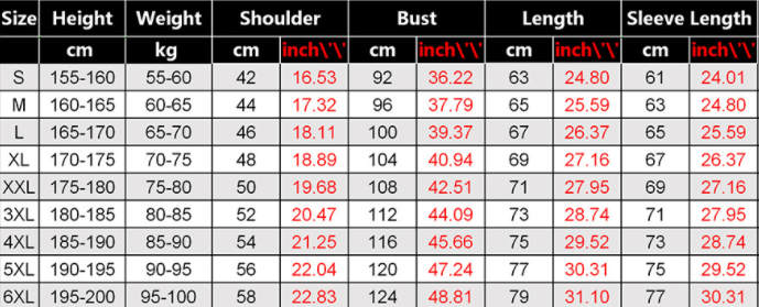 Title 1, Digitaler 3D-gedruckter Pullover