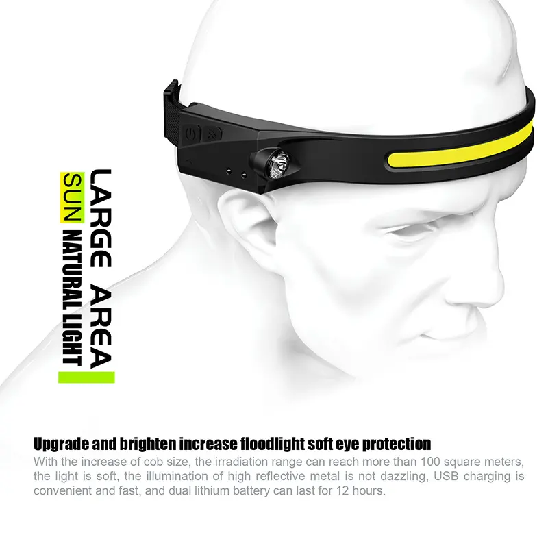 Induction Light Night Running Multifunctional Fishing